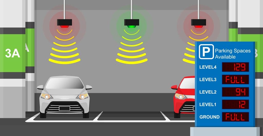 Smart Parking: real-time occupancy information
